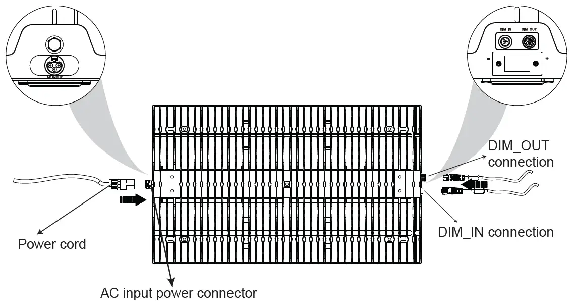 PHOTOBIO-CX-2125-100-277V-S4-Compact-High-Performance-LED-Fixture-FIG-13