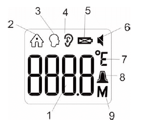 Display icon definition