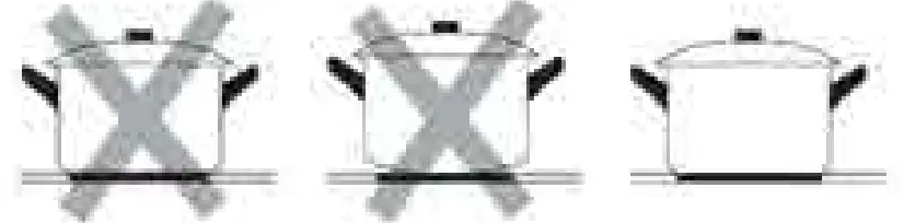 amzchef SK-20CB16T Single Induction Cooker - fig 5