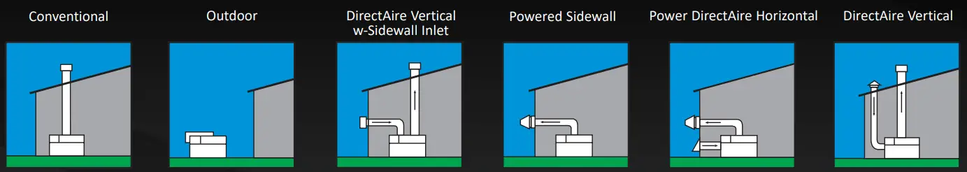 Lochinvar 750K BTU Copper Fin Low NOx Heater - fig3