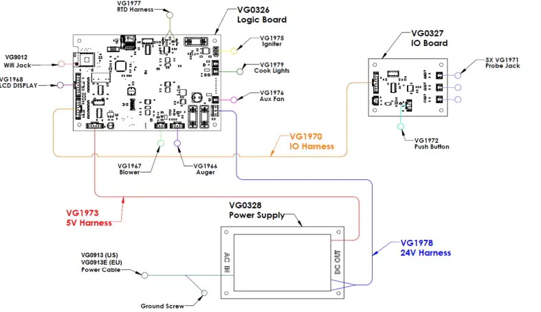 MEMPHIS-VG0890-Pro-Cart-ITC3-Grill-FIG-5