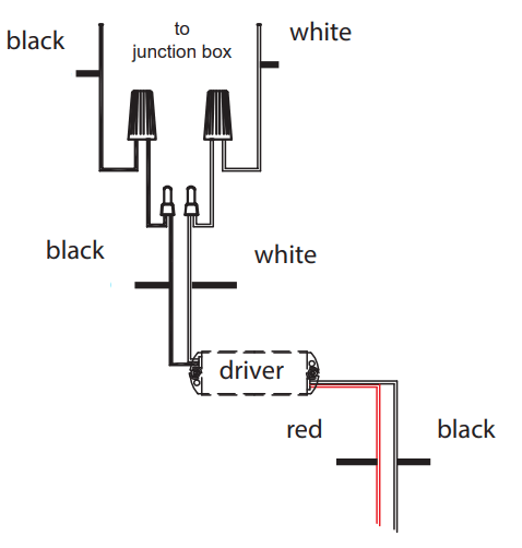 FREDRICK RAMOND FR49908 LED Multi Light Pendant - fig 2