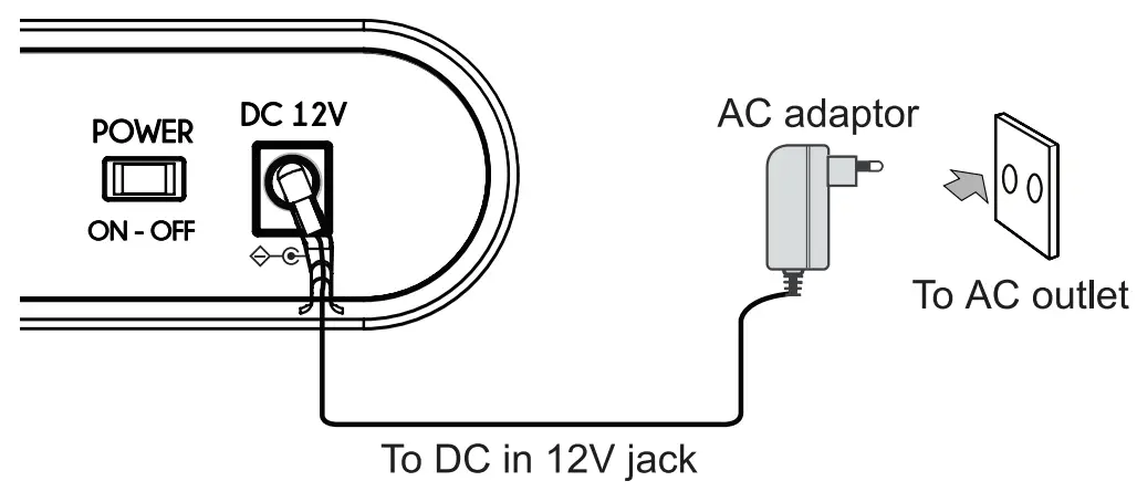 muse MT 120MB Music Center With Record Player CD Radio USB and Bluetooth - fig 5