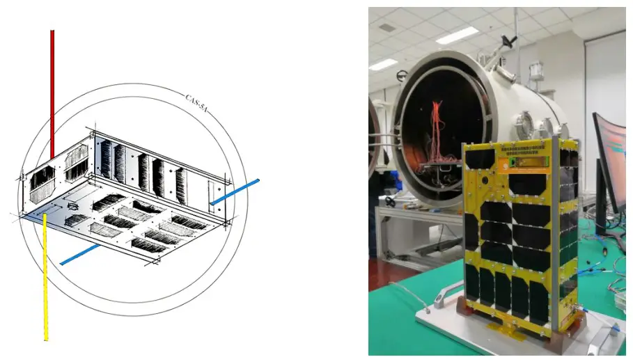 CAMSAT CAS-5A Amateur Radio Satellite - fig 3