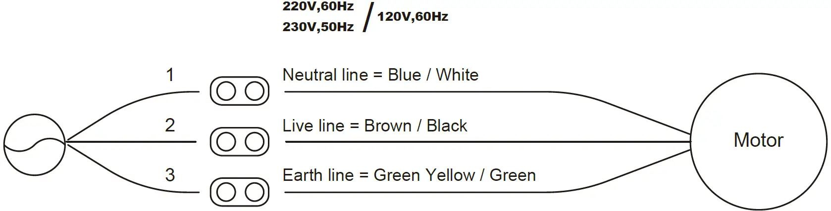 Keystone Sales Group DM35F-S Automatic Curtain Control 03