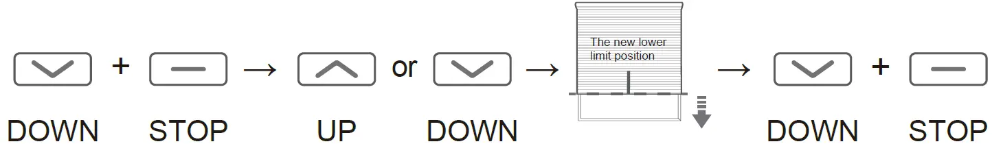 Keystone Sales Group DM35F-S Automatic Curtain Control 16