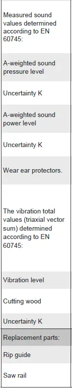 RYOBI RCS1600-KSR Circular Saw with Laser-FIG16