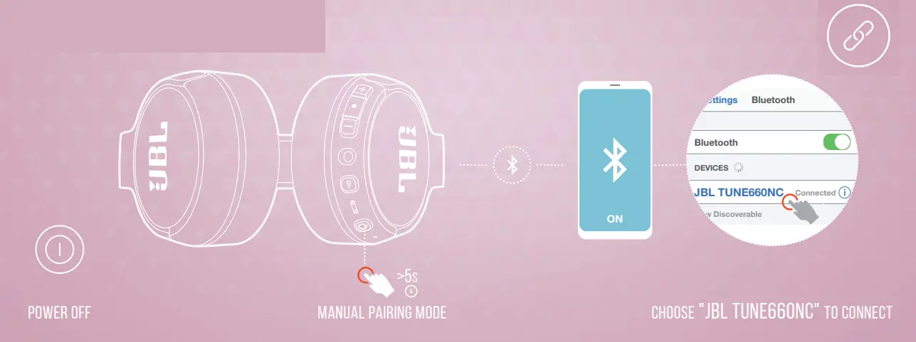 JBL Tune 660NC Wireless Headphone - Fig 2