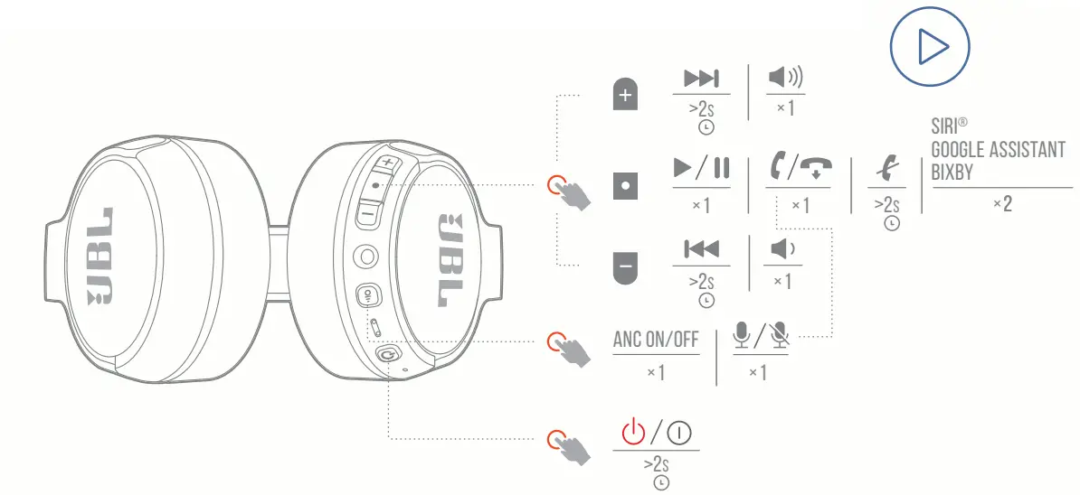 JBL Tune 660NC Wireless Headphone - Fig 3
