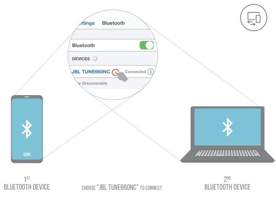 JBL Tune 660NC Wireless Headphone - Fig 5
