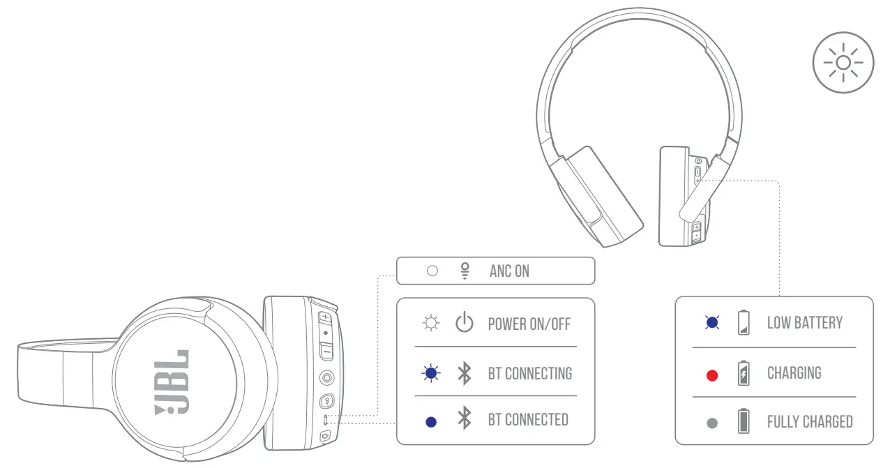 JBL Tune 660NC Wireless Headphone - Fig 7