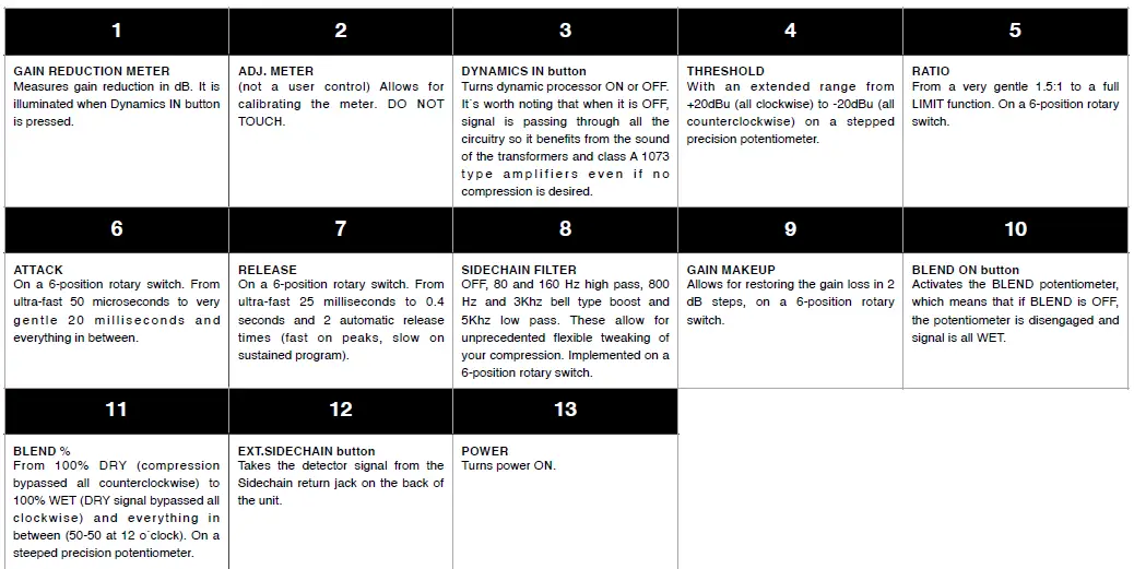 Heritage Audio 457623 Stereo Bus Compressor - 4