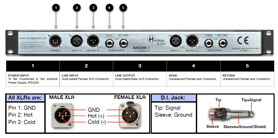 Heritage Audio 457623 Stereo Bus Compressor - 5