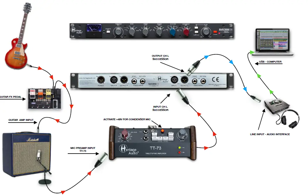 Heritage Audio 457623 Stereo Bus Compressor - 7