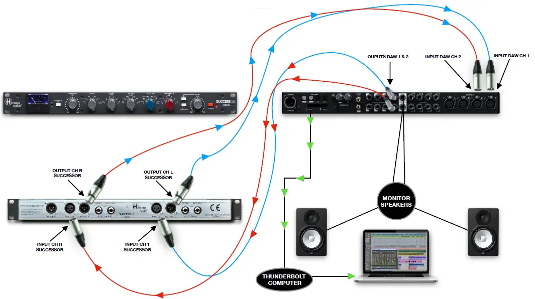Heritage Audio 457623 Stereo Bus Compressor - 8