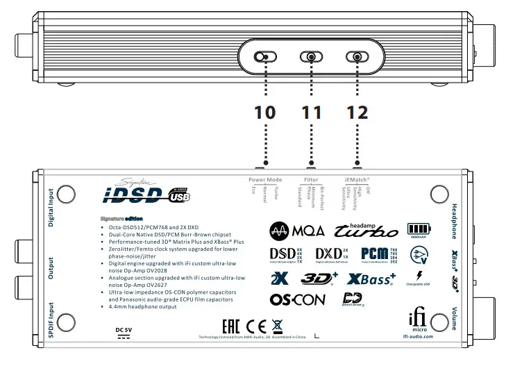 ifi Micro iDSD Signature Transportable USB DAC - input port