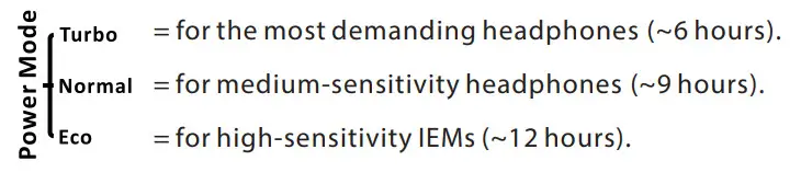 ifi Micro iDSD Signature Transportable USB DAC - listening time