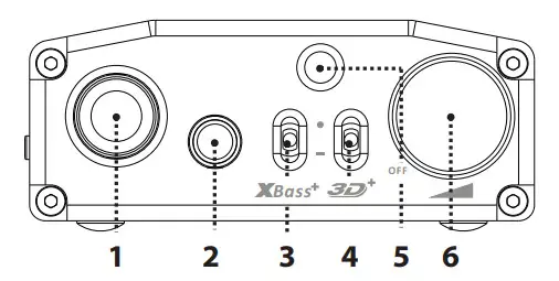 ifi Micro iDSD Signature Transportable USB DAC