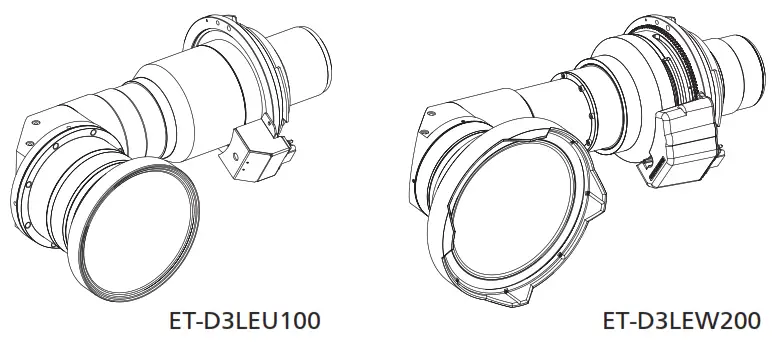 Panasonic ET-D3LEU100 Projection Lenses