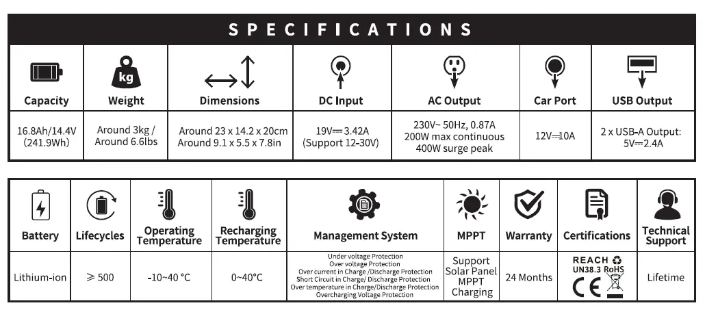 Jackery Explorer 240 EU Portable Charging Station 1