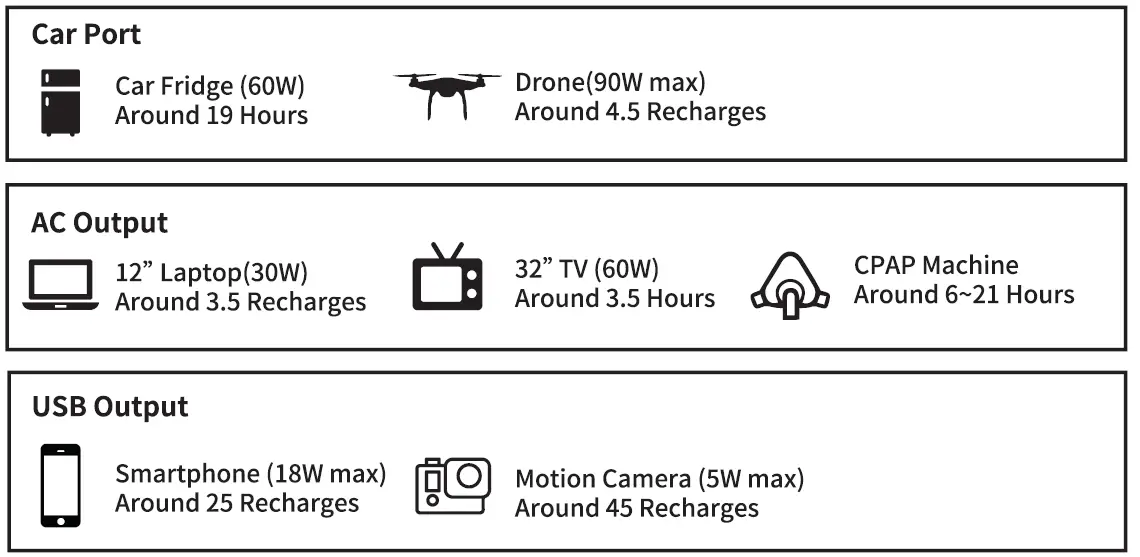 Jackery Explorer 240 EU Portable Charging Station 4