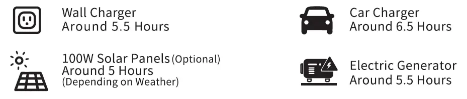 Jackery Explorer 240 EU Portable Charging Station 5