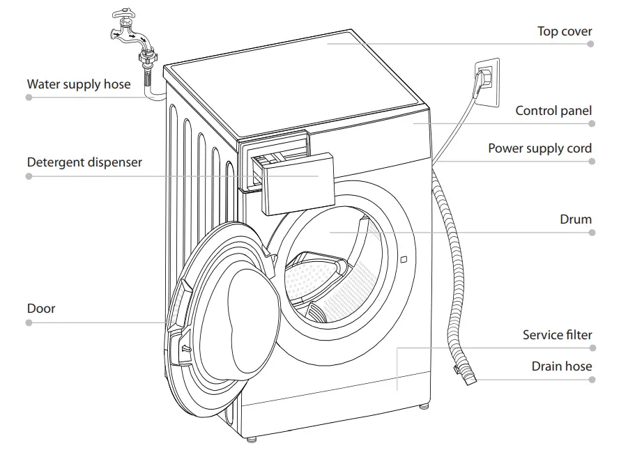 PHILCO PLD 106 E Washing Machine - fig 1