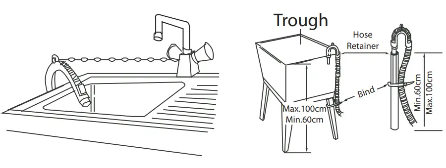 PHILCO PLD 106 E Washing Machine - fig 12
