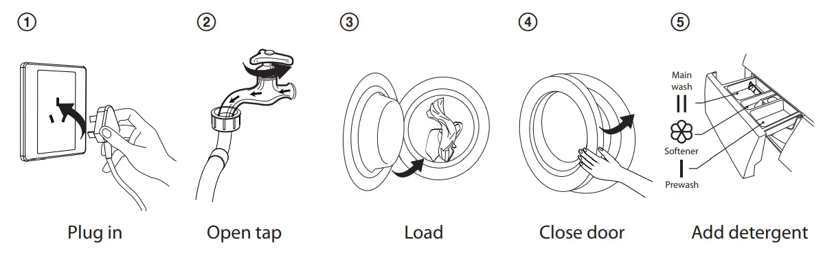 PHILCO PLD 106 E Washing Machine - fig 13
