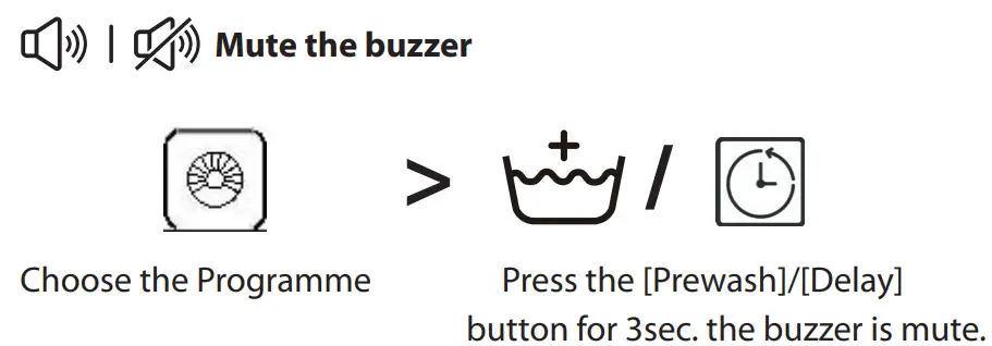 PHILCO PLD 106 E Washing Machine - fig 18