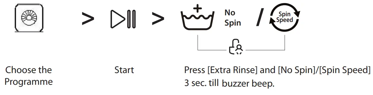 PHILCO PLD 106 E Washing Machine - fig 19