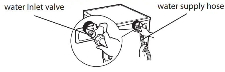 PHILCO PLD 106 E Washing Machine - fig 9