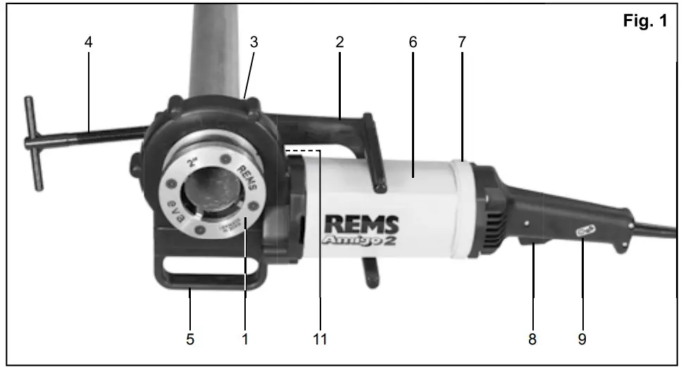 Translation of the Original