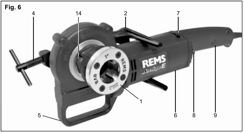 Preparations for Use