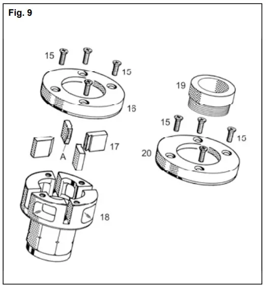 Preparations for Use