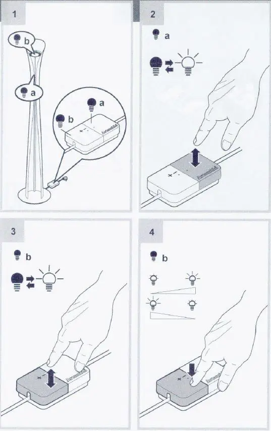 Artemide-Cadmo-LED-Floor-Lamp-3