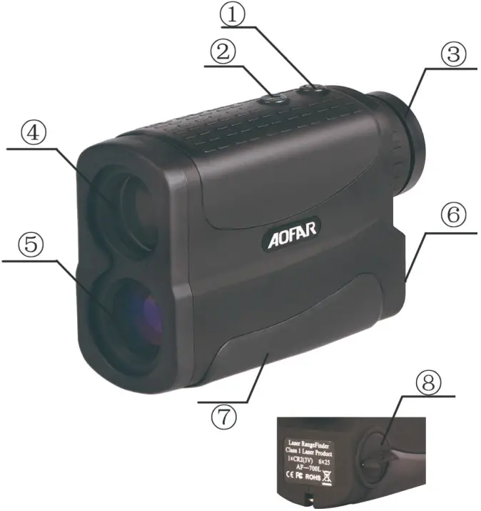 AOFAR HX 700N Hunting Range Finder 700 Yards Waterproof - COMPONENTS