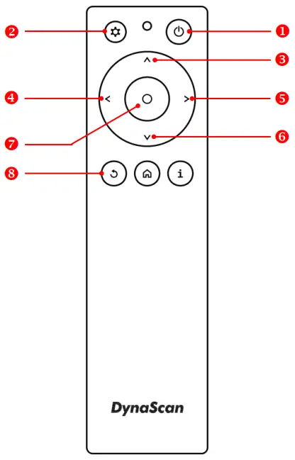 Using the Remote Control
