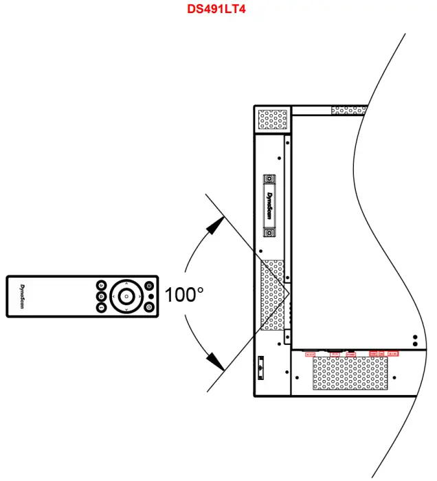 Using the Remote Control
