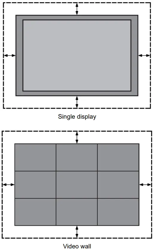 Installation Location