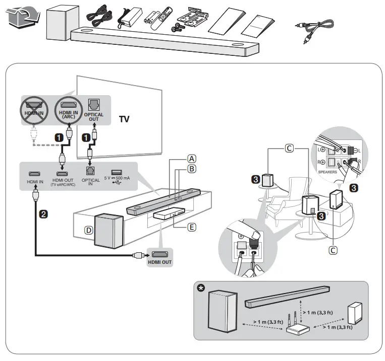 LG SP8YA Wi-Fi Soundbar - Pack