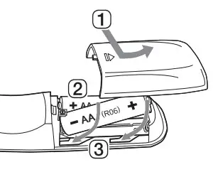 LG SP8YA Wi-Fi Soundbar - Replacement of Battery