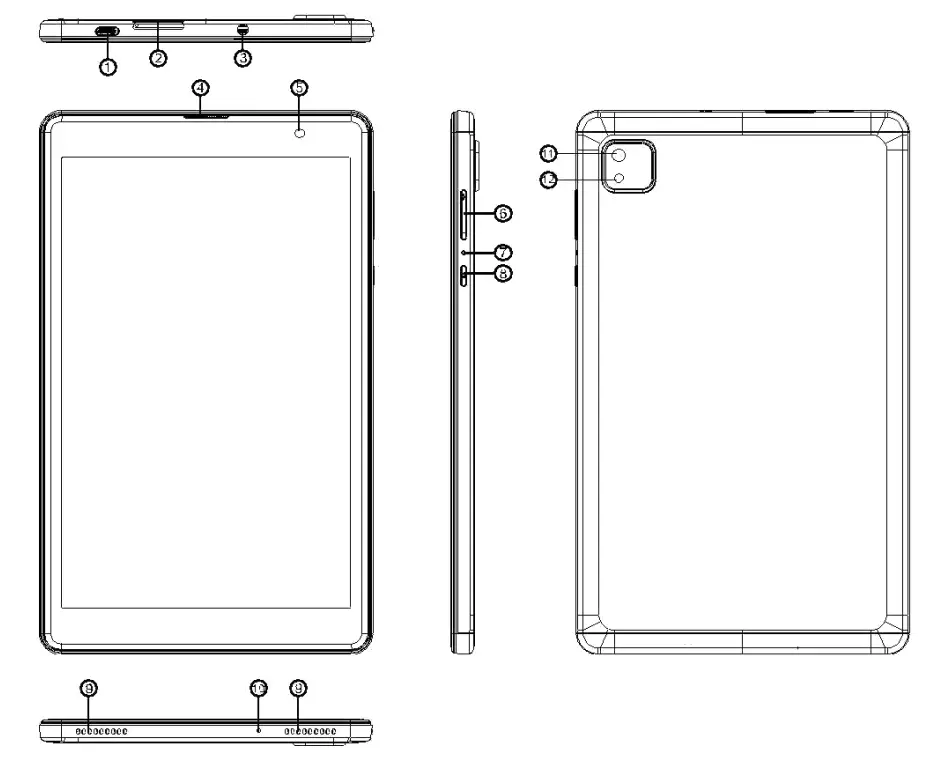 Ge to know your tablet