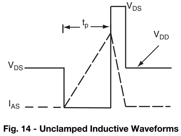 Typical Characteristics