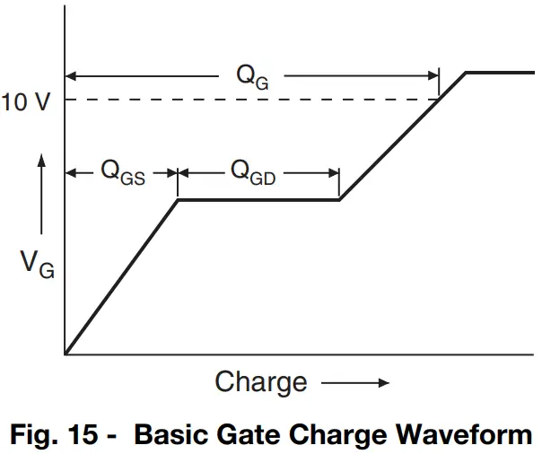 Typical Characteristics