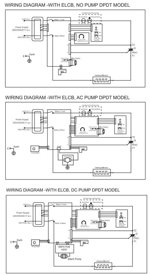 Electrolux Electric Water Heater - Wiring Diagram