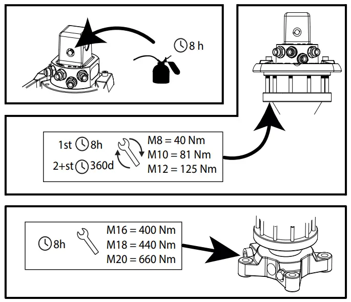 Finn-Rotor-Hydraulic-Rotor-FIG-2