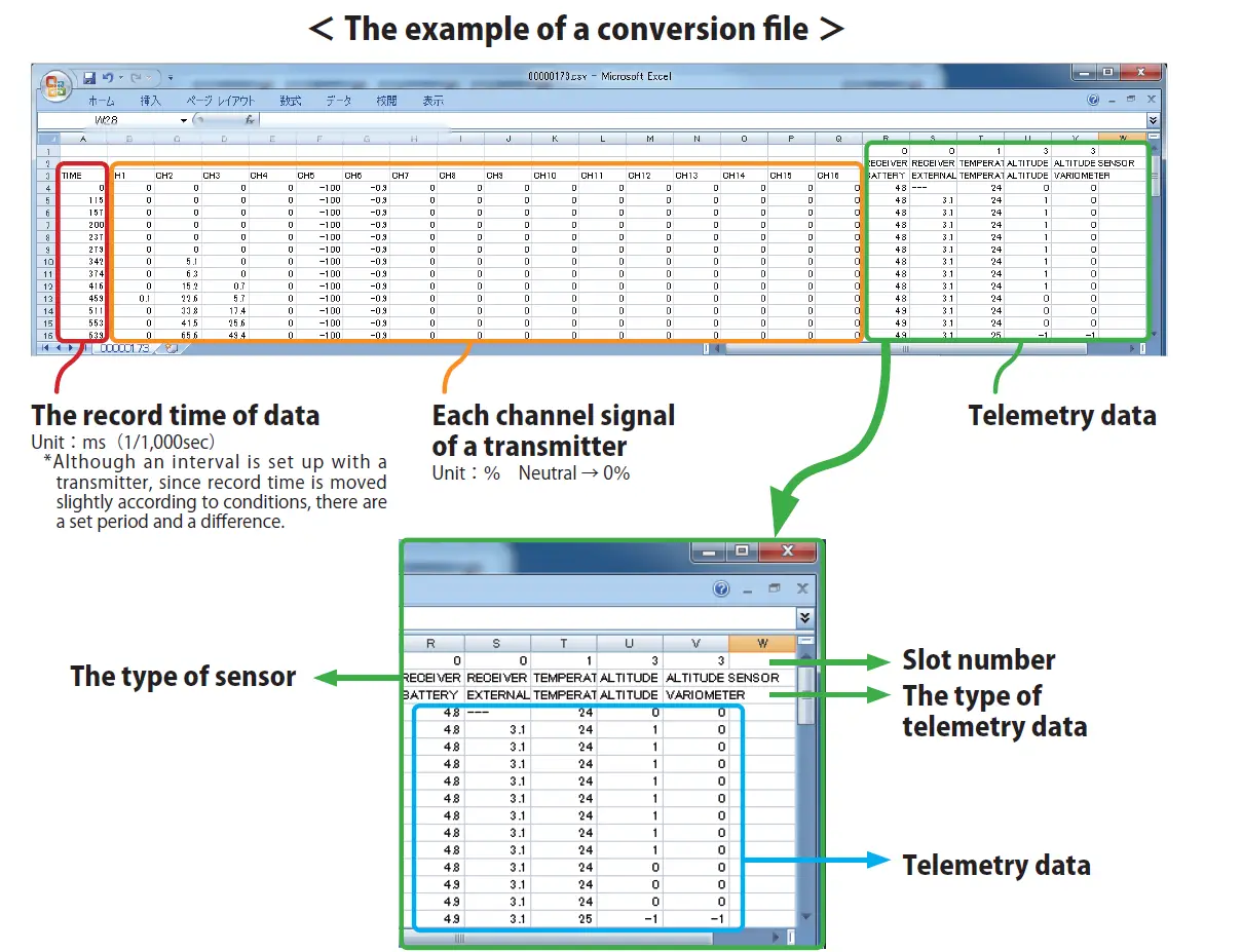 Futaba-1M23Z03818-Telemetry-Log-Converter-Ver1.10-Software-9