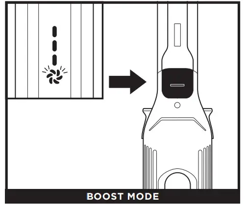 Shark WANDVAC System Cordless 3 - BOOST MODE