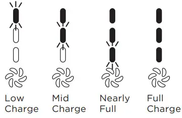 Shark WANDVAC System Cordless 3 - Charging